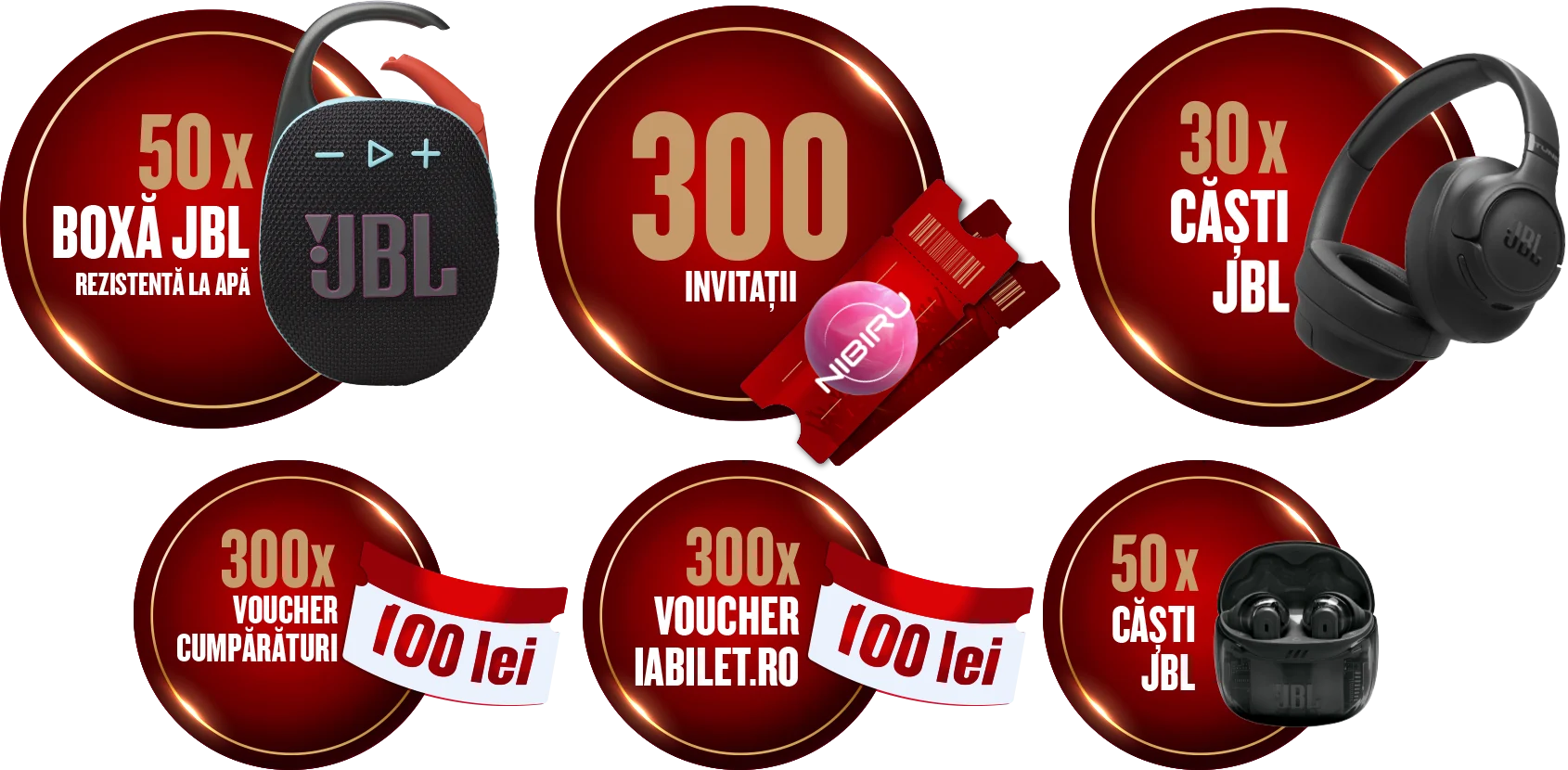 Premiile campaniei